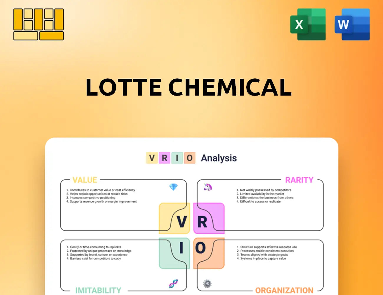 Lotte Chemical VRIO Analysis