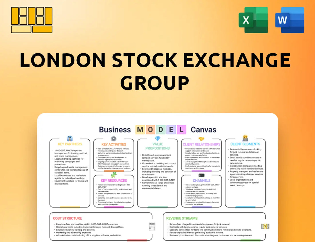 London Stock Exchange Group Business Model Canvas