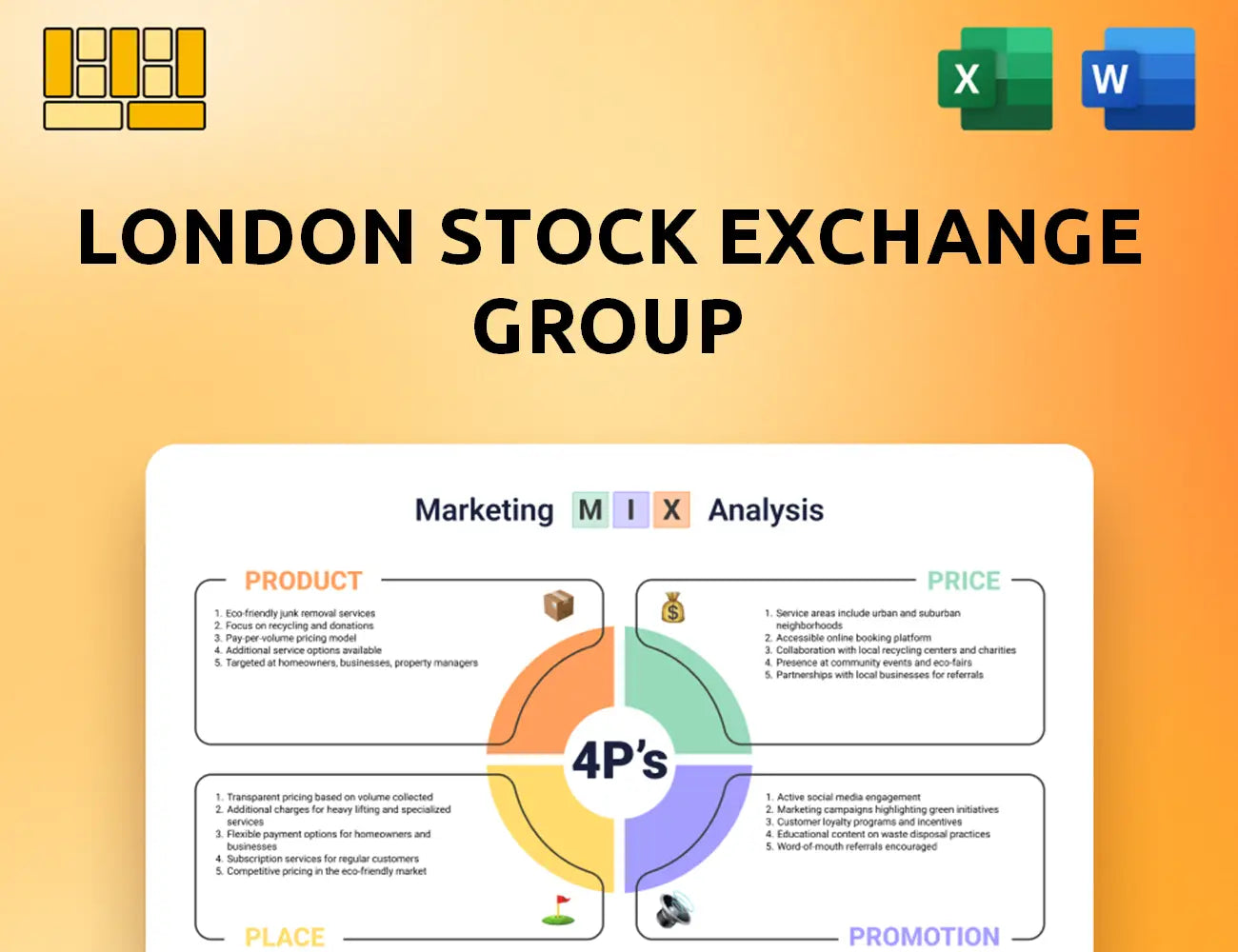 London Stock Exchange Group Marketing Mix