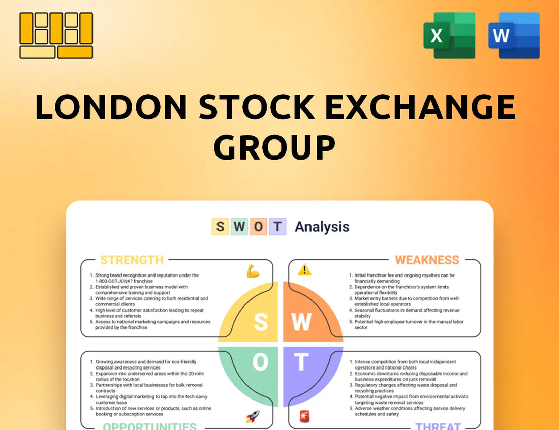London Stock Exchange Group SWOT Analysis