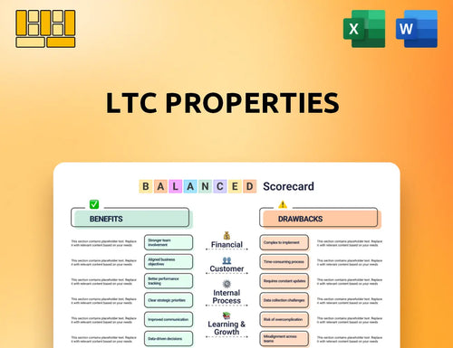 LTC Properties Balanced Scorecard