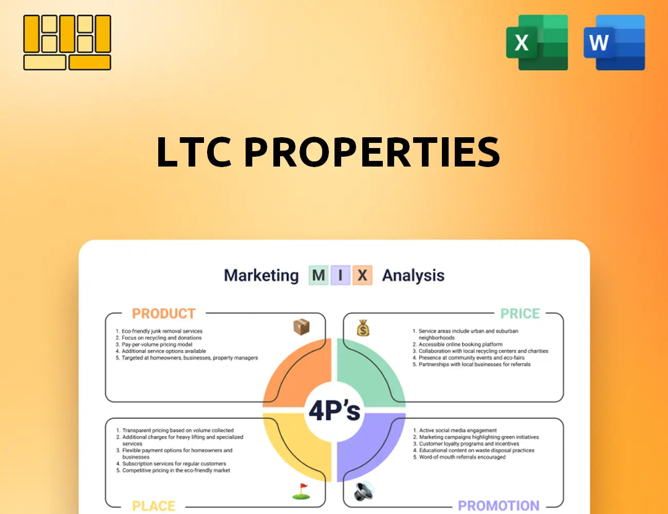 LTC Properties Marketing Mix