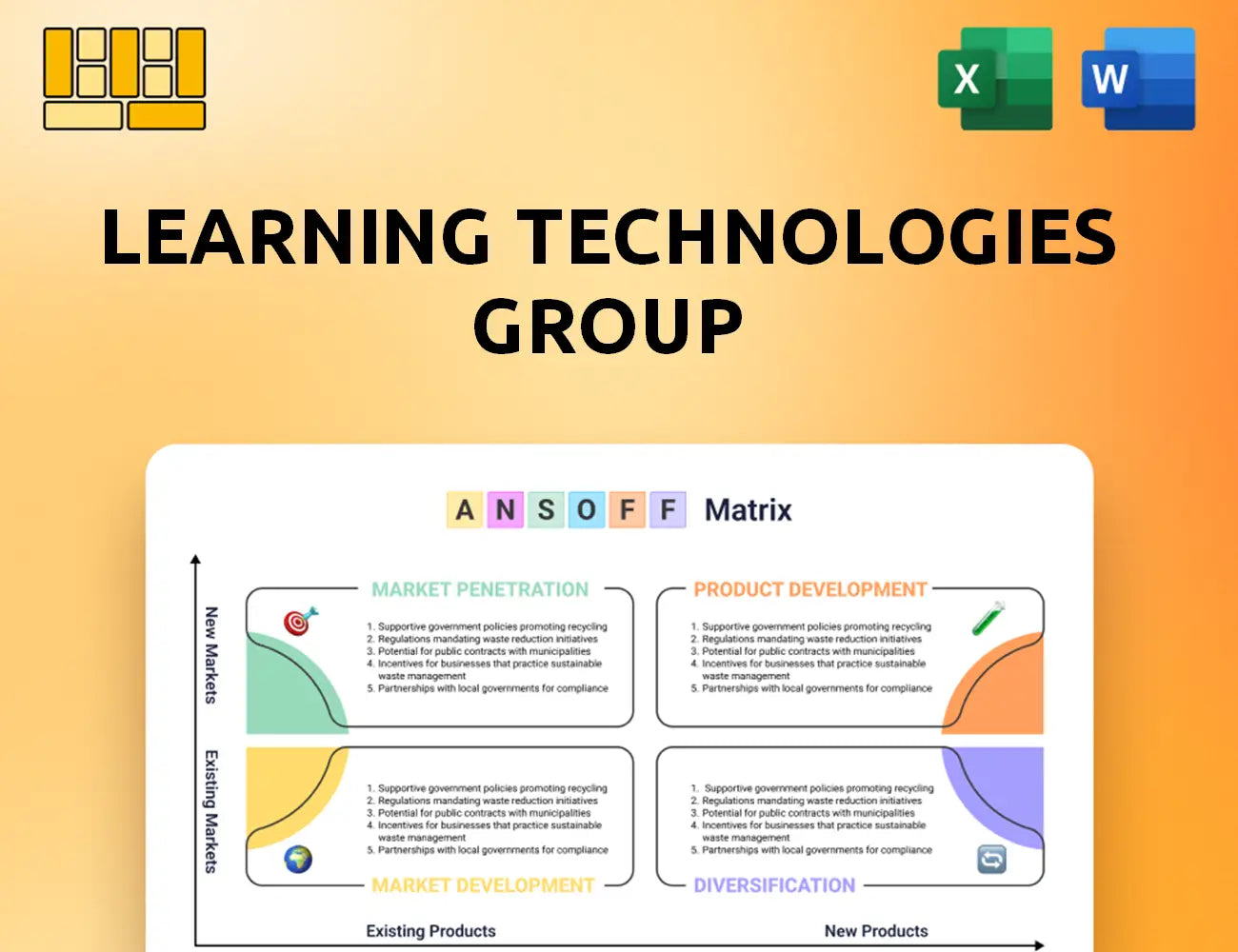 Learning Technologies Group Ansoff Matrix