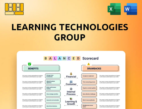 Learning Technologies Group Balanced Scorecard