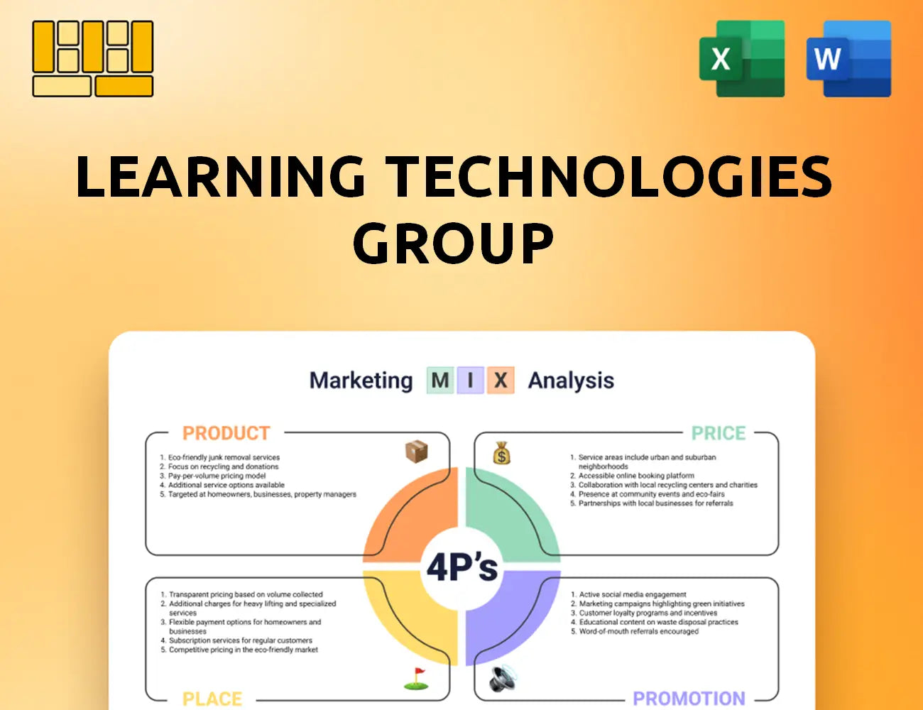 Learning Technologies Group Marketing Mix