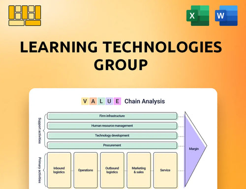 Learning Technologies Group Value Chain Analysis