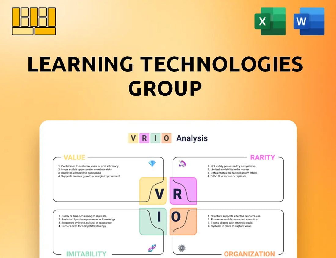 Learning Technologies Group VRIO Analysis