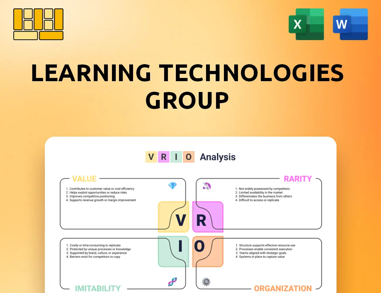 Learning Technologies Group VRIO Analysis