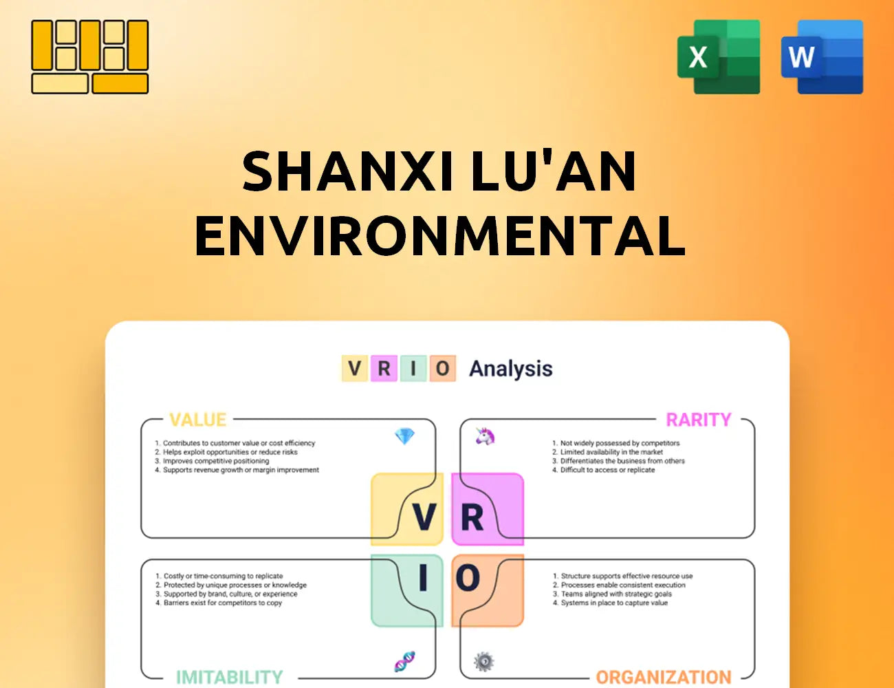 Shanxi Lu'an Environmental VRIO Analysis