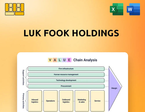 Luk Fook Holdings Value Chain Analysis