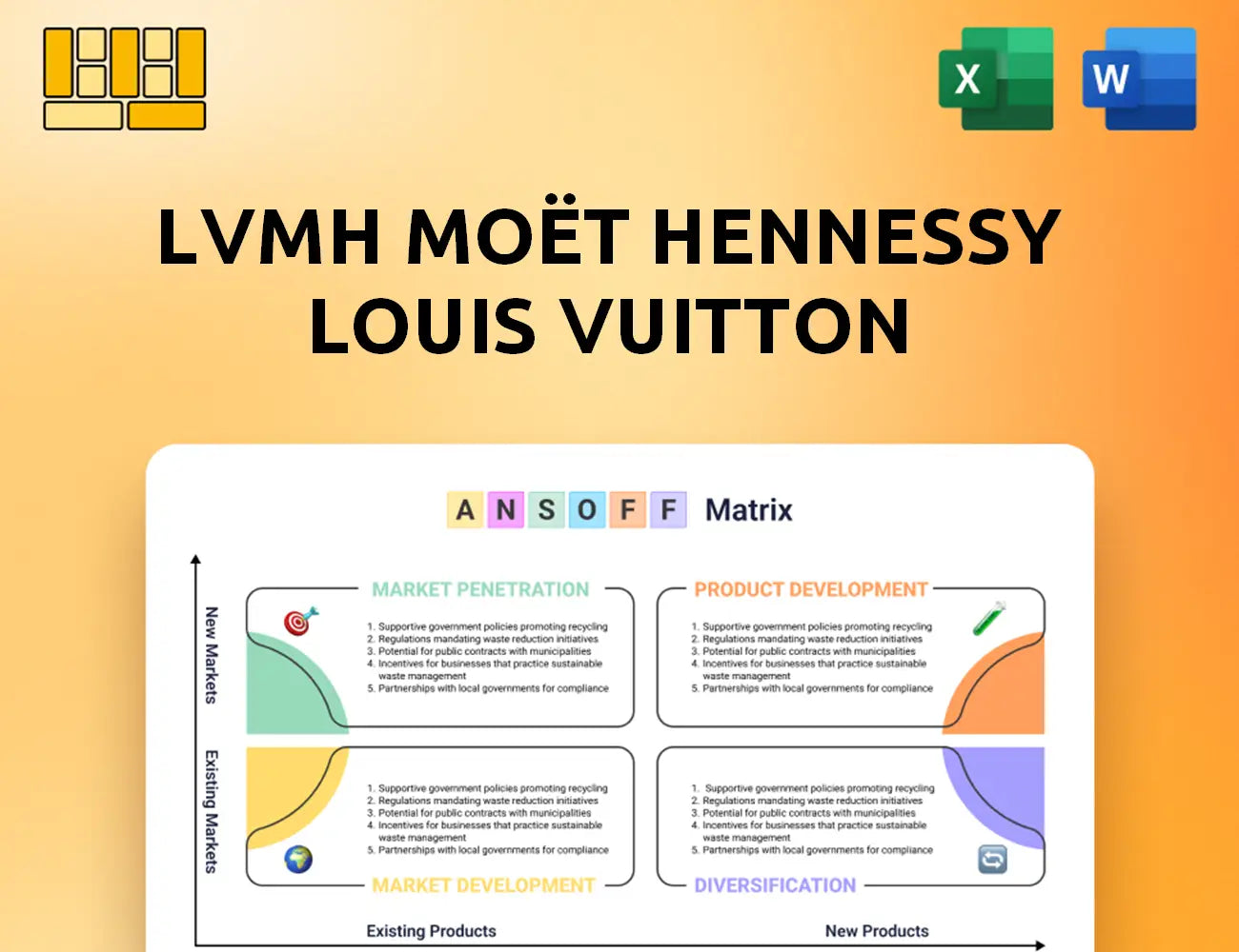 LVMH Moët Hennessy Louis Vuitton Ansoff Matrix