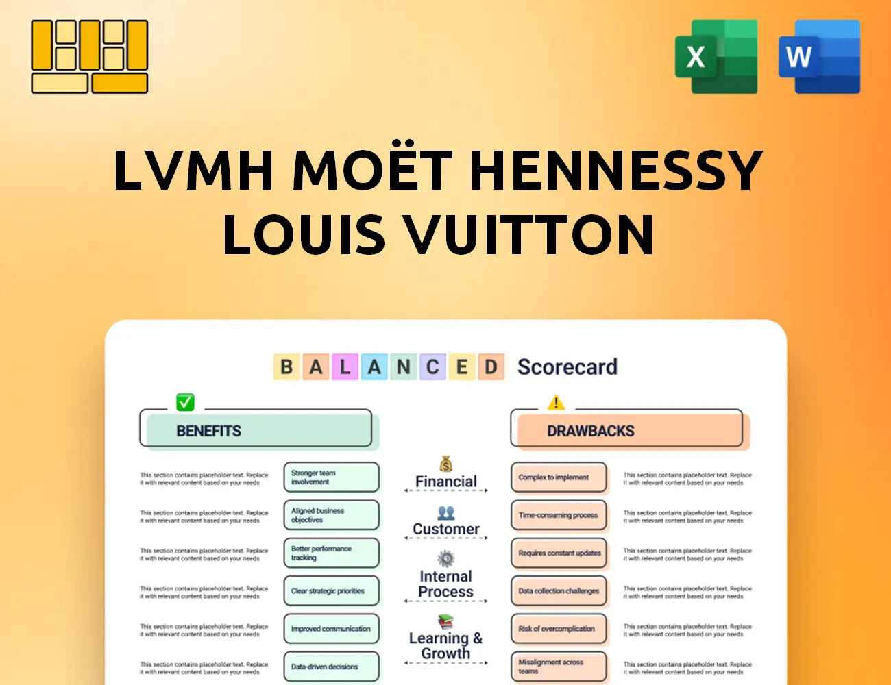 LVMH Moët Hennessy Louis Vuitton Balanced Scorecard
