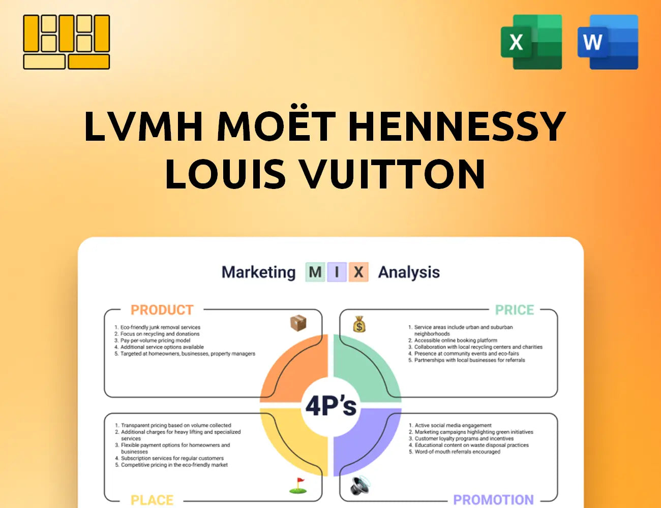 LVMH Moët Hennessy Louis Vuitton Marketing Mix