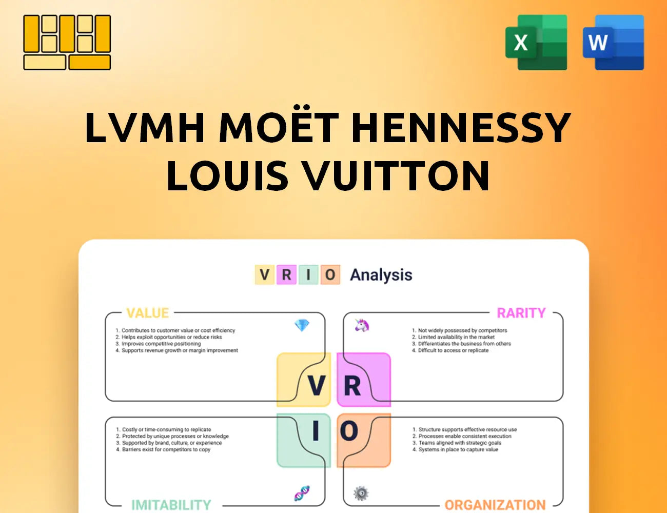 LVMH Moët Hennessy Louis Vuitton VRIO Analysis