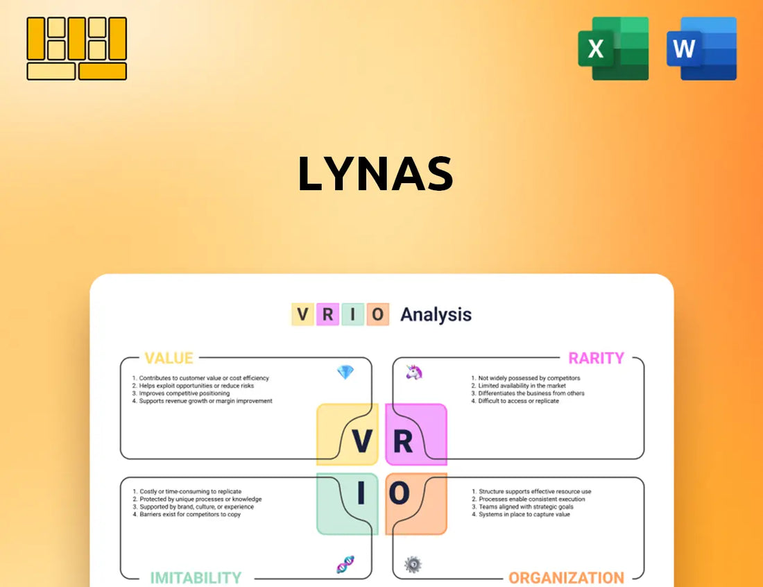 Lynas VRIO Analysis