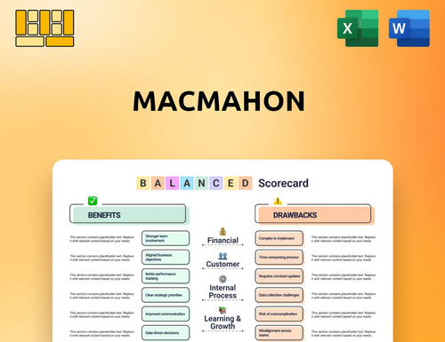 Macmahon Balanced Scorecard