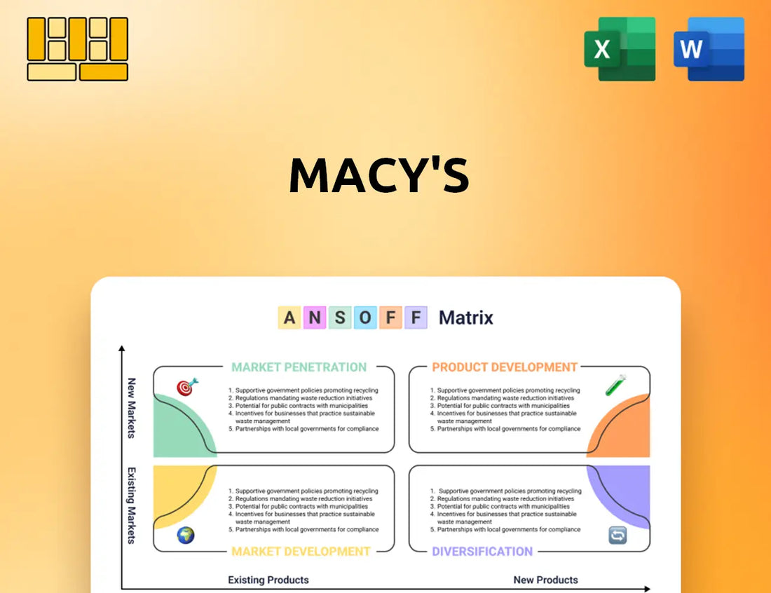 Macy's Ansoff Matrix