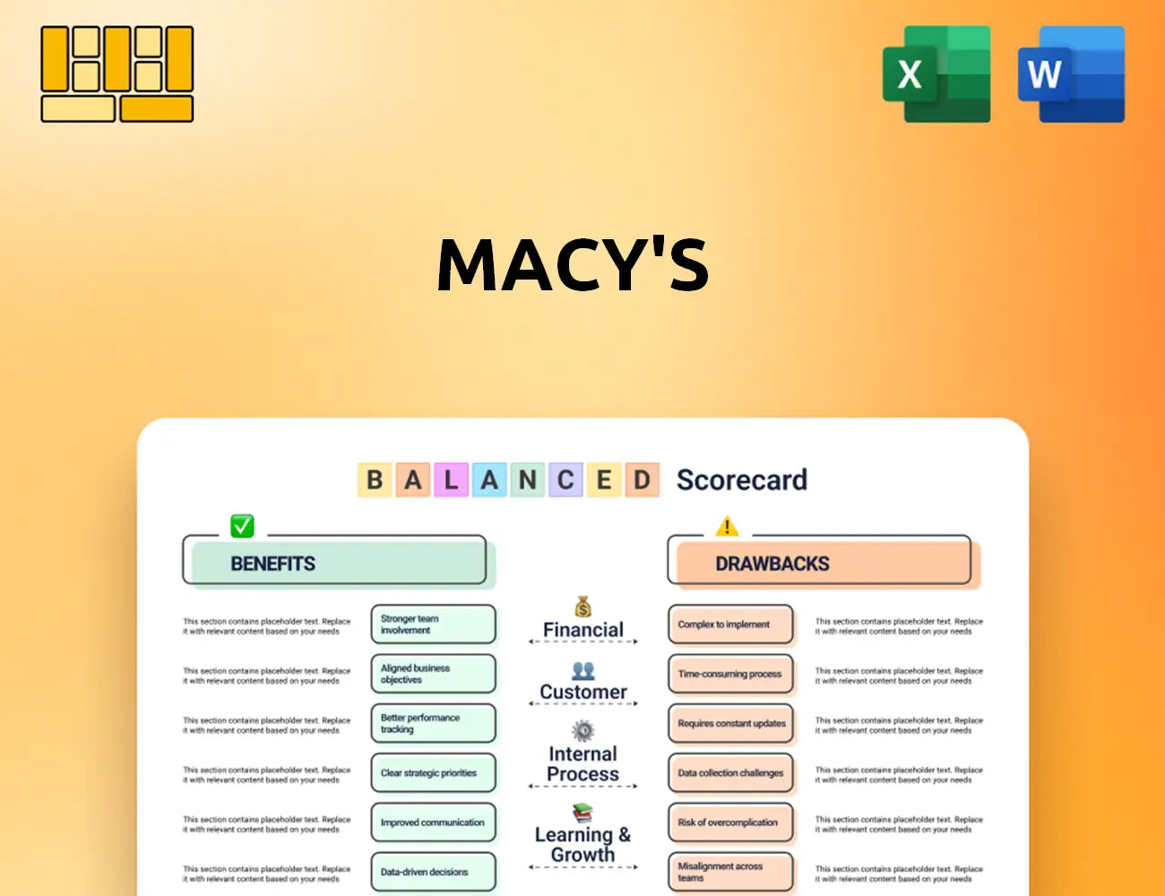 Macy's Balanced Scorecard