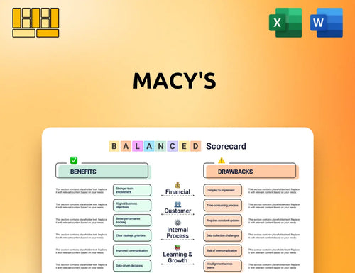 Macy's Balanced Scorecard