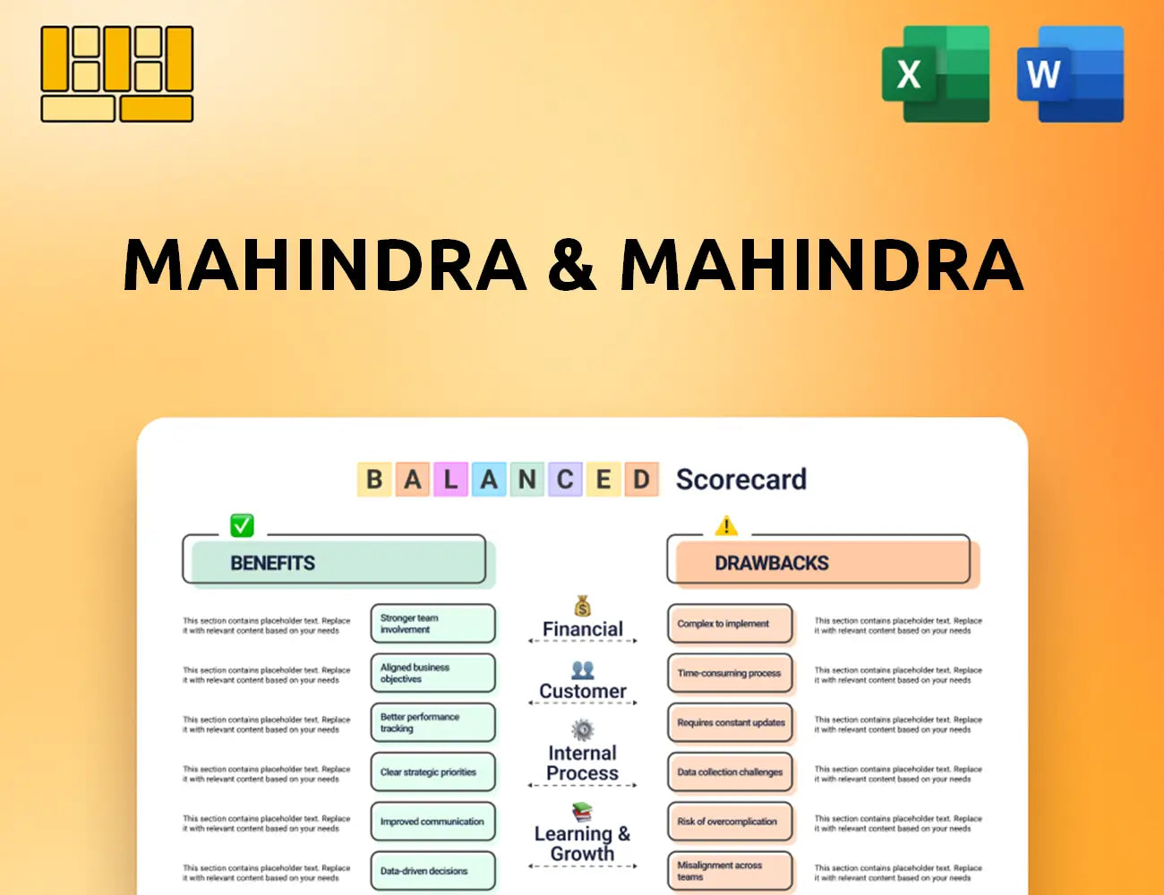 Mahindra & Mahindra Balanced Scorecard