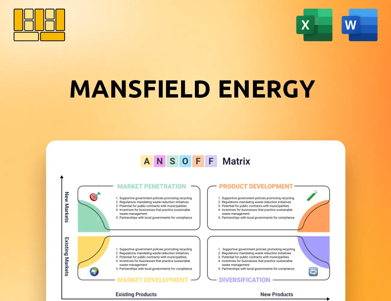 Mansfield Energy Ansoff Matrix