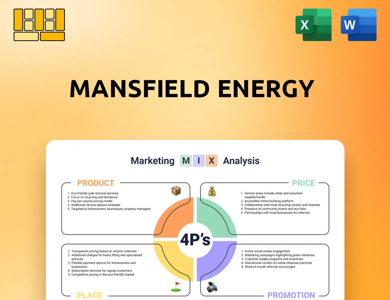 Mansfield Energy Marketing Mix