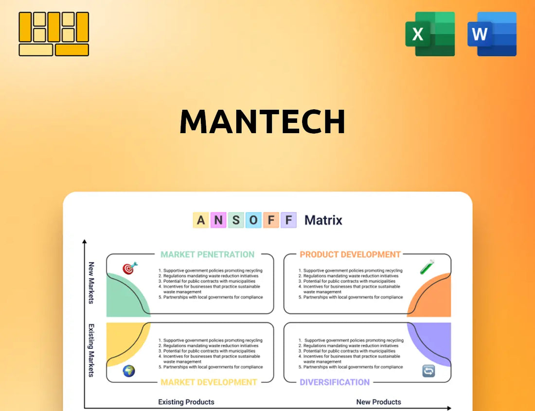 ManTech Ansoff Matrix