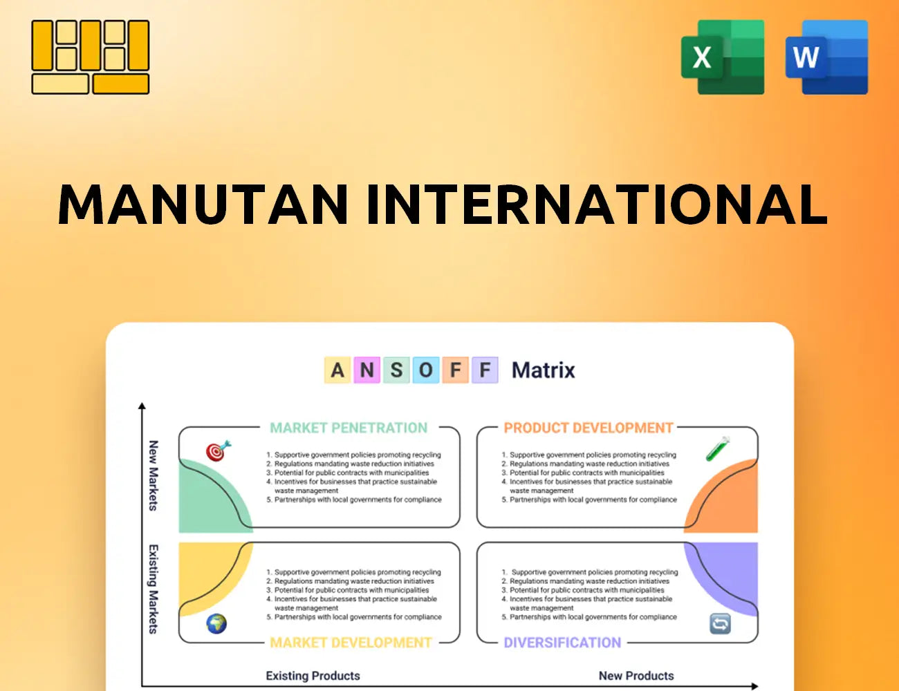 Manutan International Ansoff Matrix