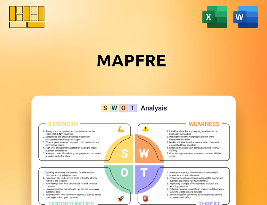 Mapfre SWOT Analysis