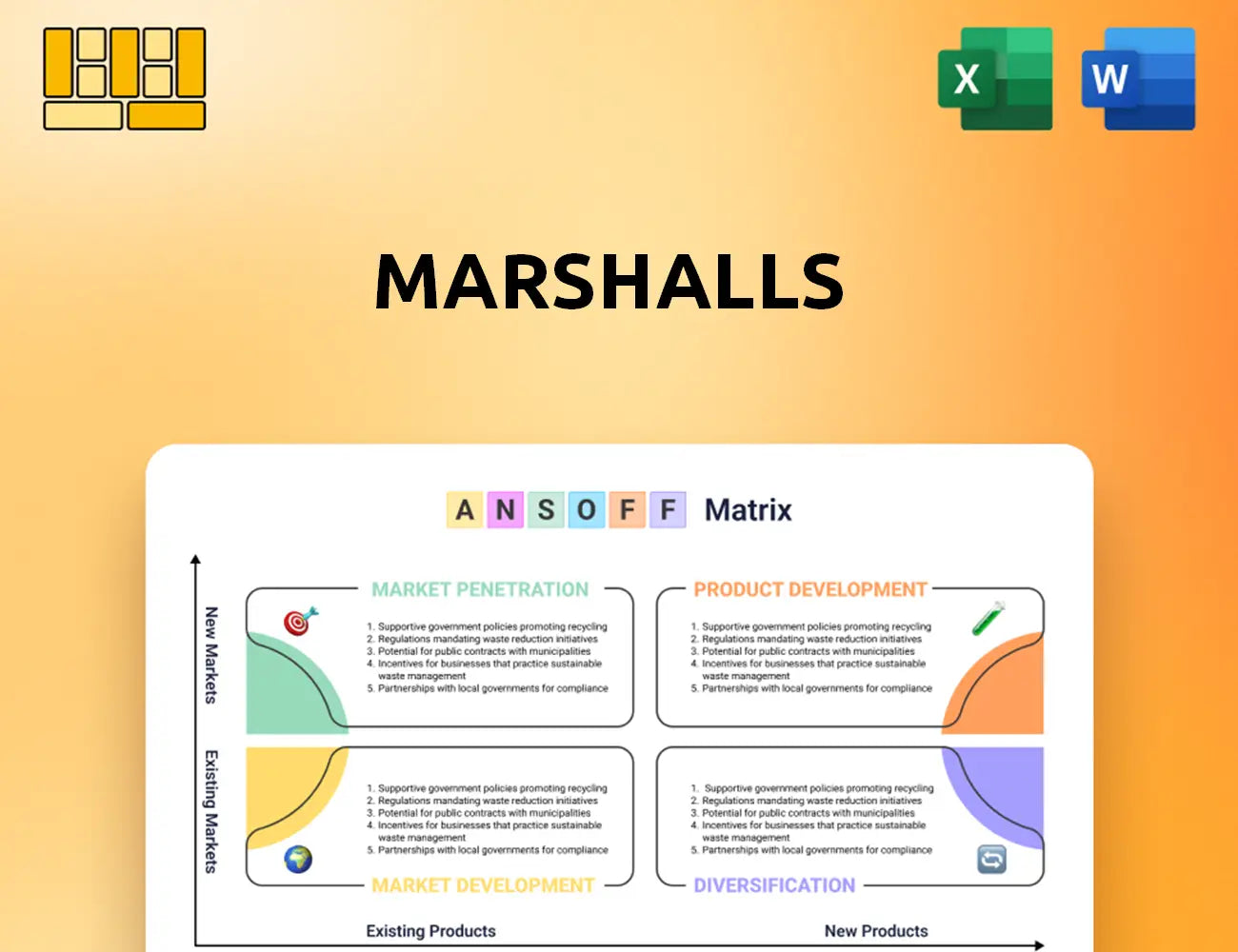 Marshalls Ansoff Matrix