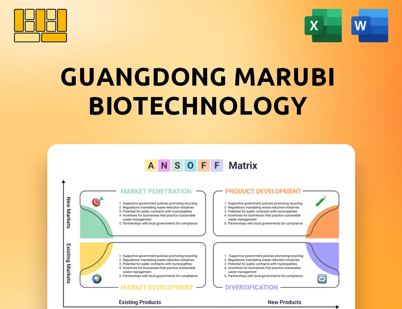 Guangdong Marubi Biotechnology Ansoff Matrix
