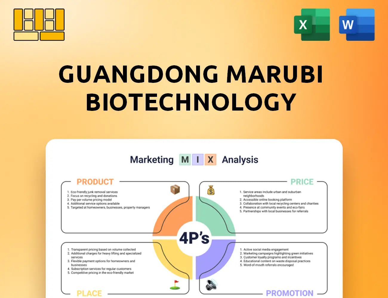 Guangdong Marubi Biotechnology Marketing Mix