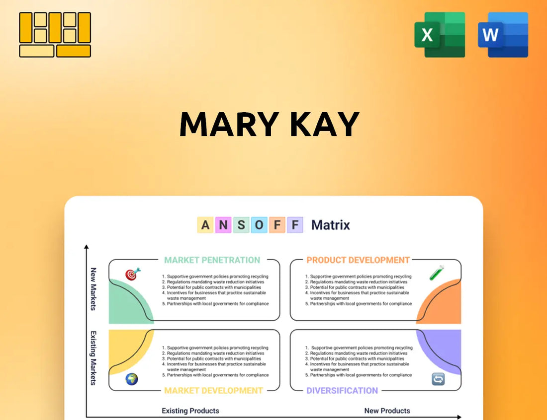 Mary Kay Ansoff Matrix