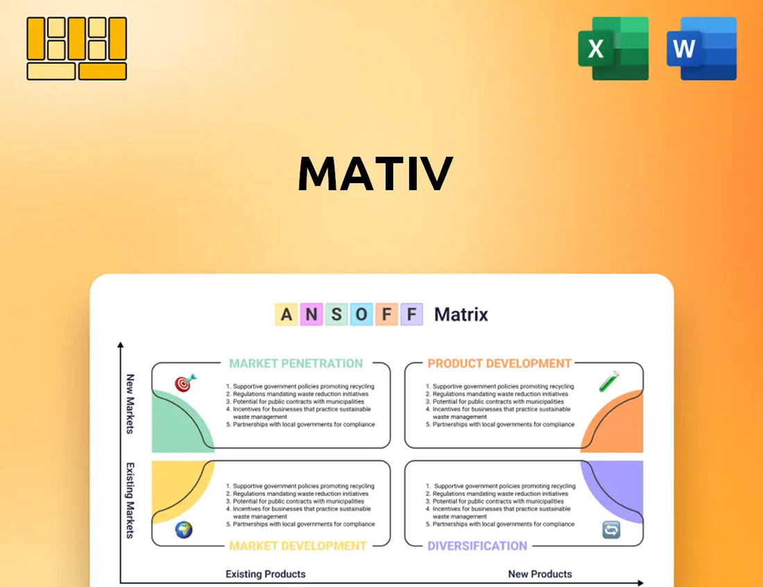Mativ Ansoff Matrix