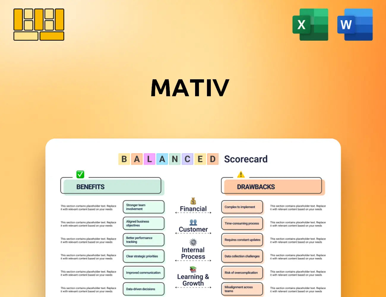 Mativ Balanced Scorecard