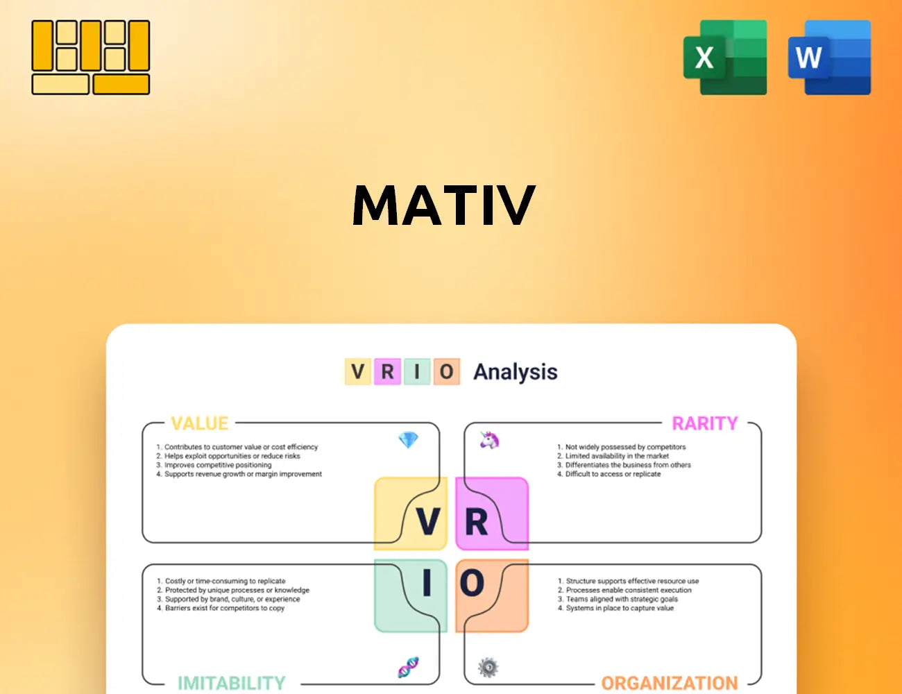 Mativ VRIO Analysis