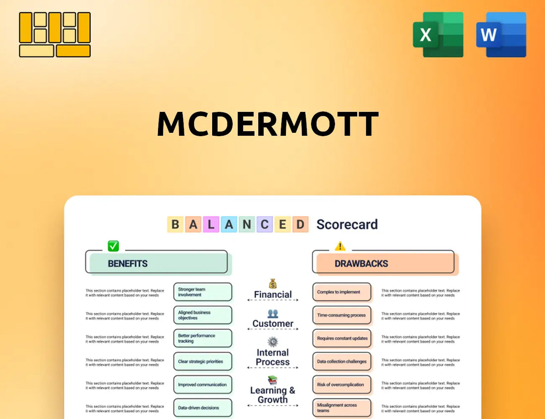 McDermott Balanced Scorecard