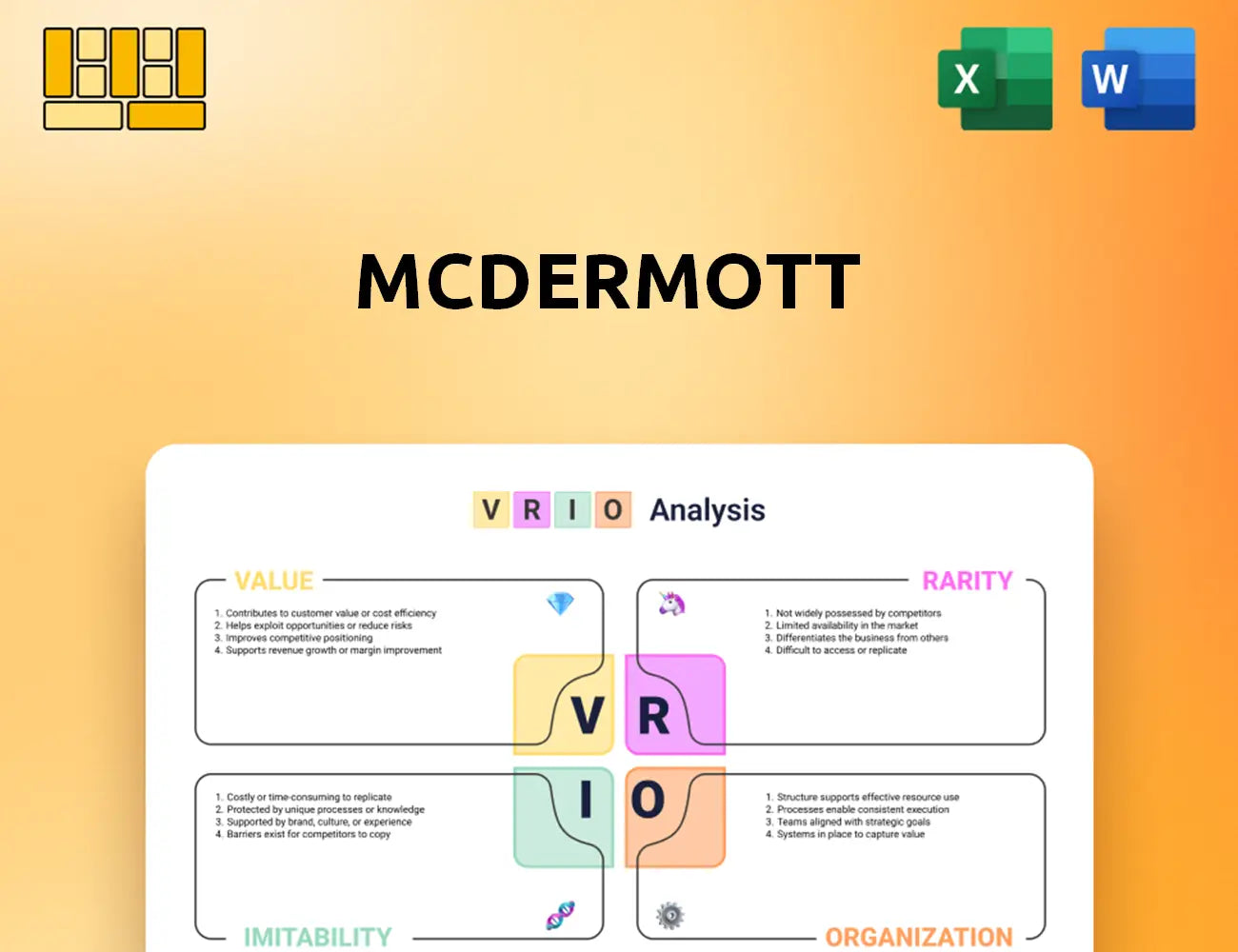 McDermott VRIO Analysis