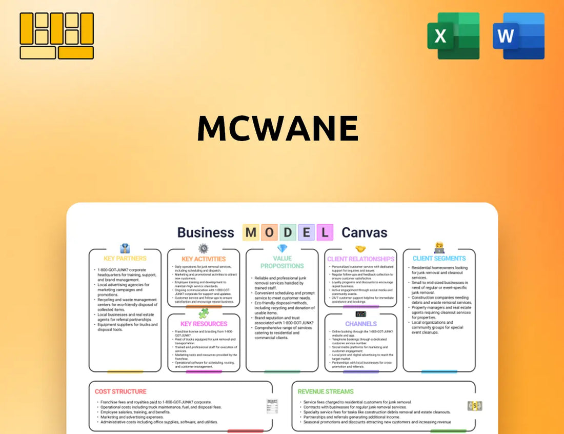 McWane Business Model Canvas