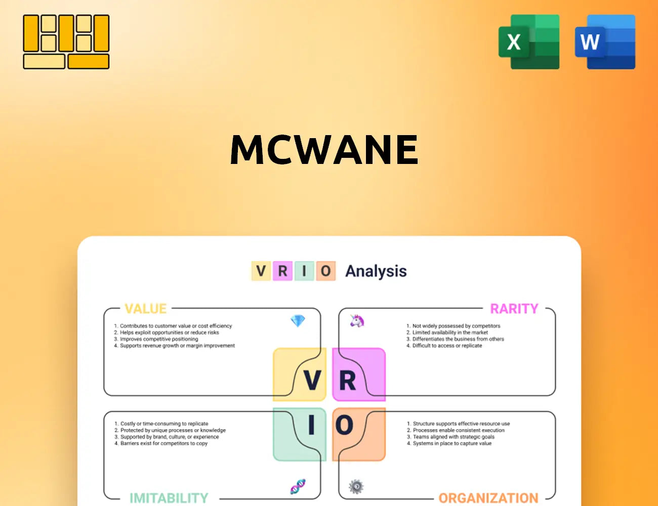 McWane VRIO Analysis