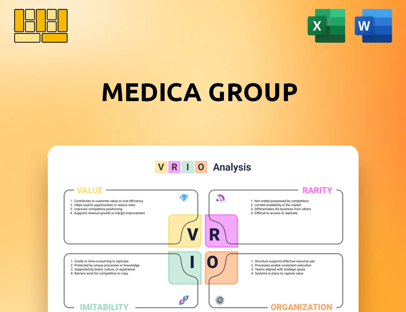 Medica Group VRIO Analysis