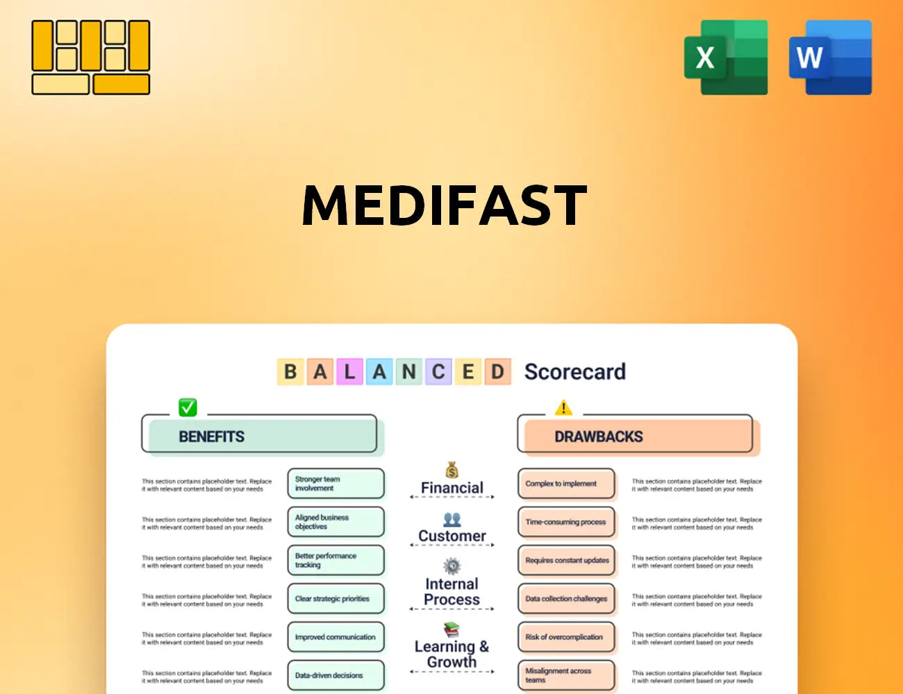 Medifast Balanced Scorecard