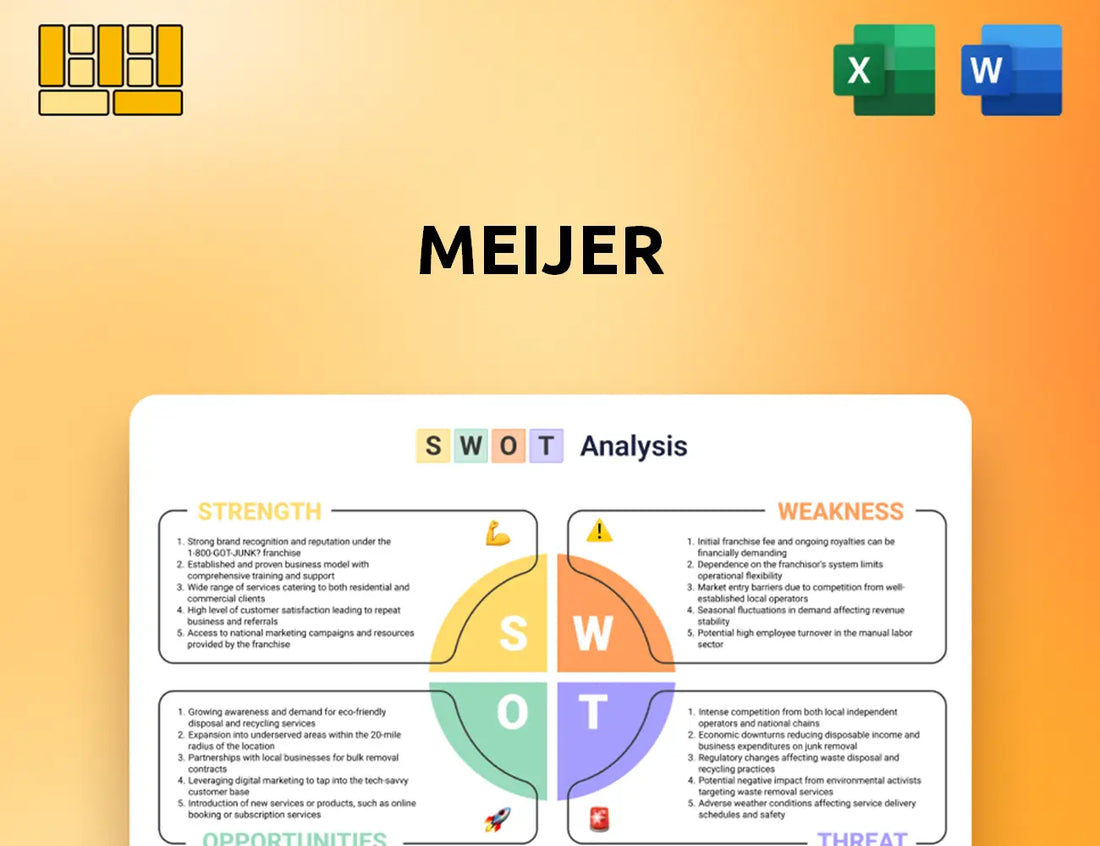 Meijer SWOT Analysis