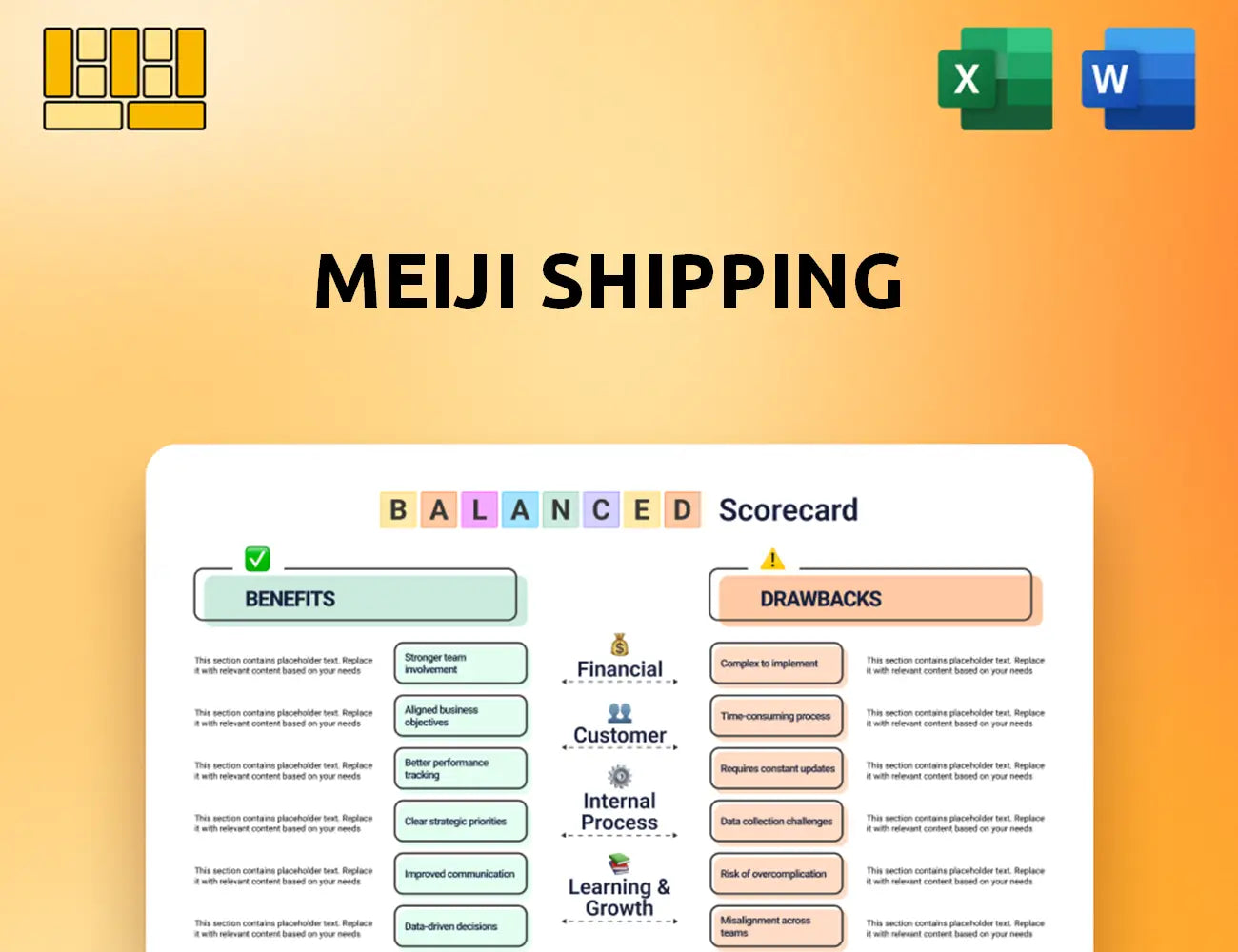 Meiji Shipping Balanced Scorecard