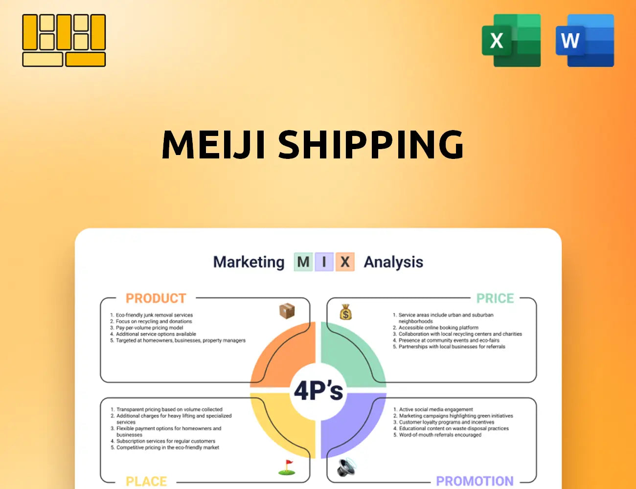 Meiji Shipping Marketing Mix