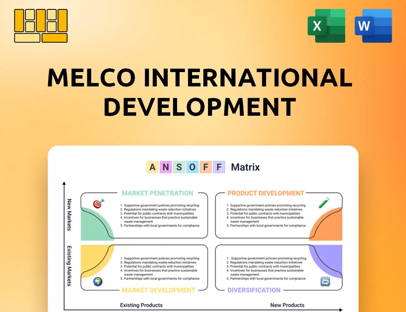 Melco International Development Ansoff Matrix