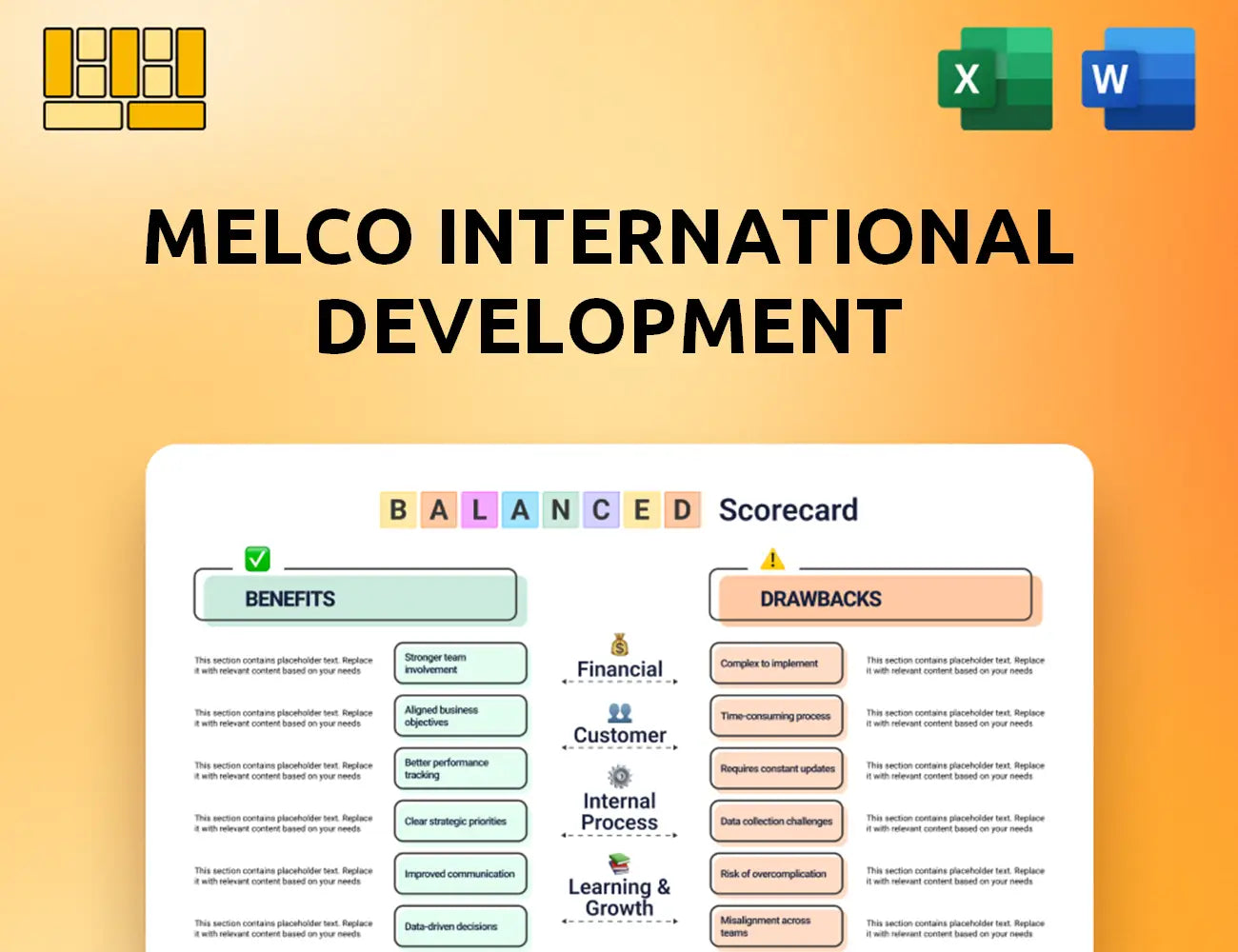 Melco International Development Balanced Scorecard