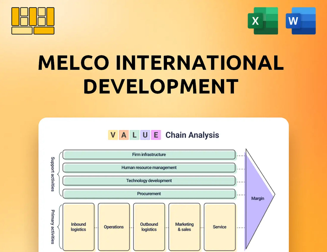 Melco International Development Value Chain Analysis