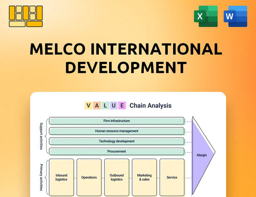 Melco International Development Value Chain Analysis