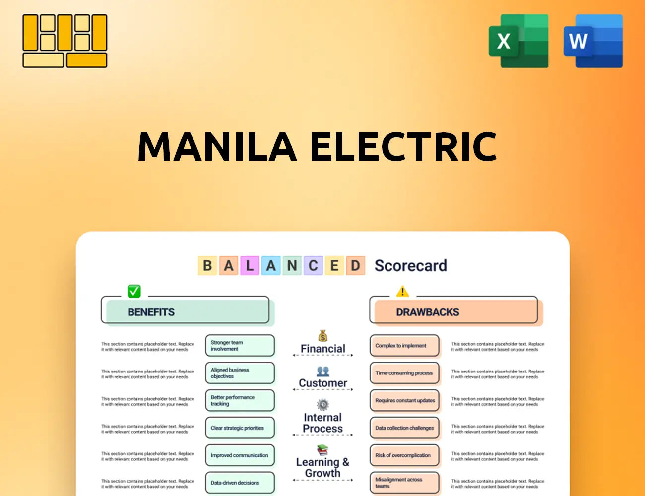 Manila Electric Balanced Scorecard